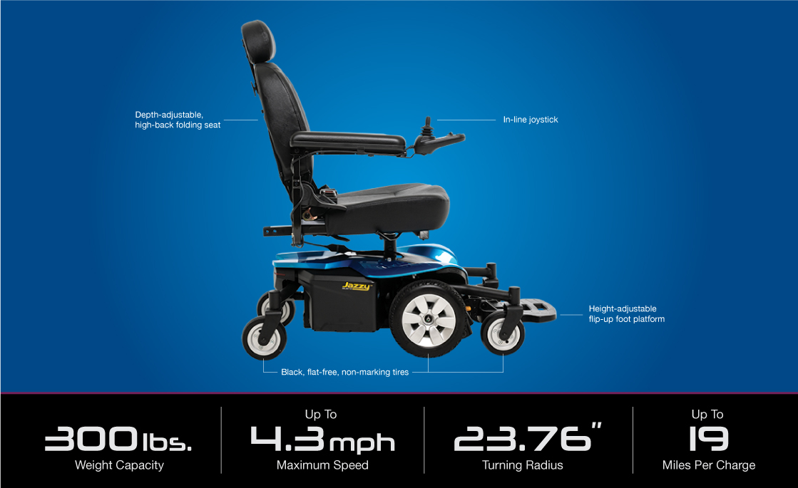 https://www.martinmobility.com/wp-content/uploads/2020/07/Pride-Jazzy-Select-6-2.0.jpg